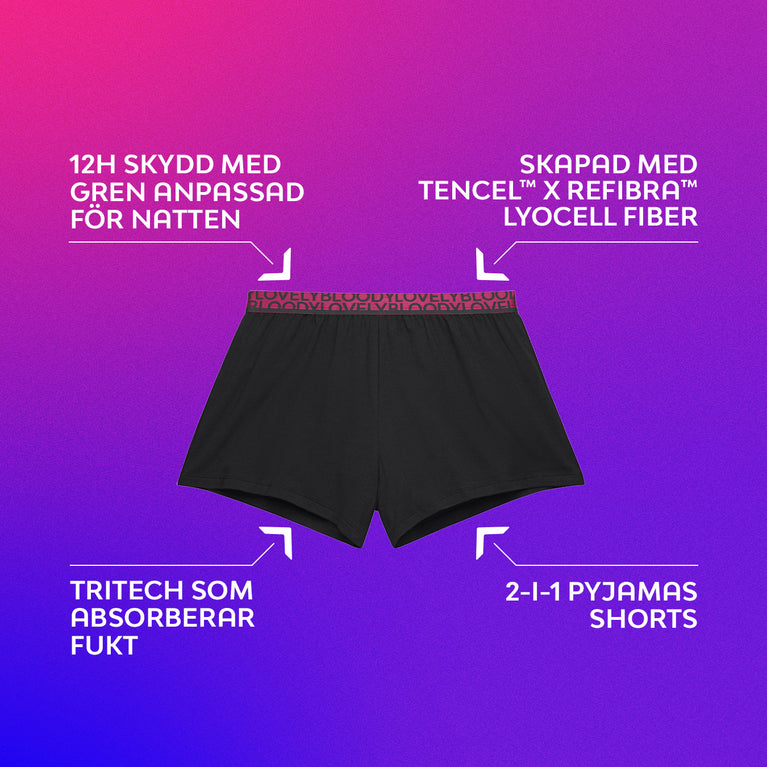 Sleepwear Shorts Menstrosor med förlängd gren för nattskydd.