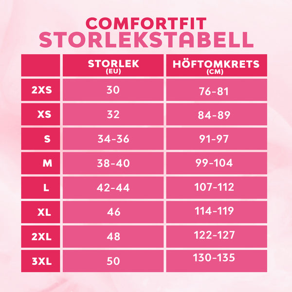 ComfortFit Essentials Hipster Riklig Mens