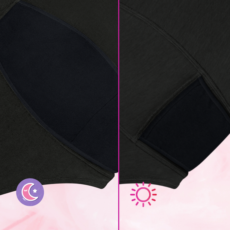 Teens Dag & Natt Flerpack: läckagesäkra trosor med dag- och nattversion.