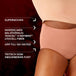 Premium Comfort High Waist Heavy Menstrosor