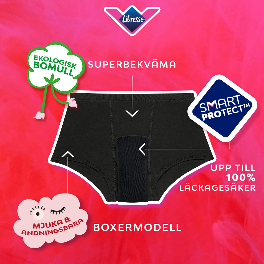 Teens Boxer Måttlig Mens 5-pack, svart, mjuka, andningsbara, läckagesäkra.