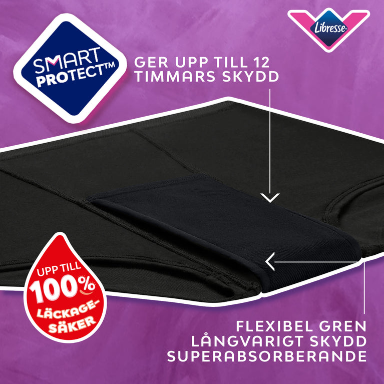 Teens Dag & Natt Flerpack med SmartProtect™ periodunderkläder.
