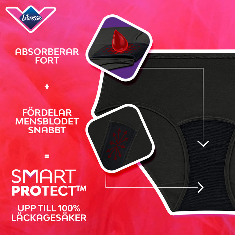 Teens on the go Set med Smart Protect™ menstrosor, snabbt absorberande.